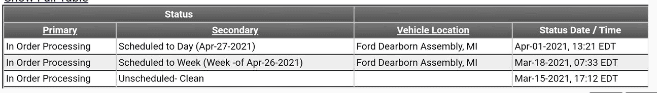 Ford F-150 4/26 Build Week Capture.PNG