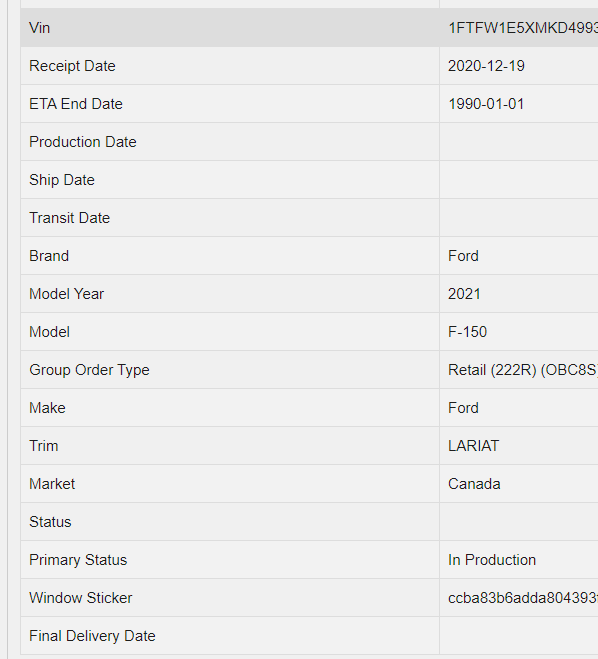 Ford F-150 2/15 Build Week Capture.PNG