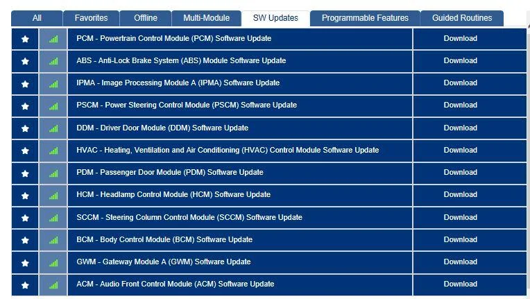 Ford F-150 Request VIN Lookup Thread Captur