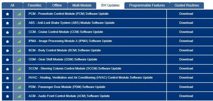 Ford F-150 Request VIN Lookup Thread Captur