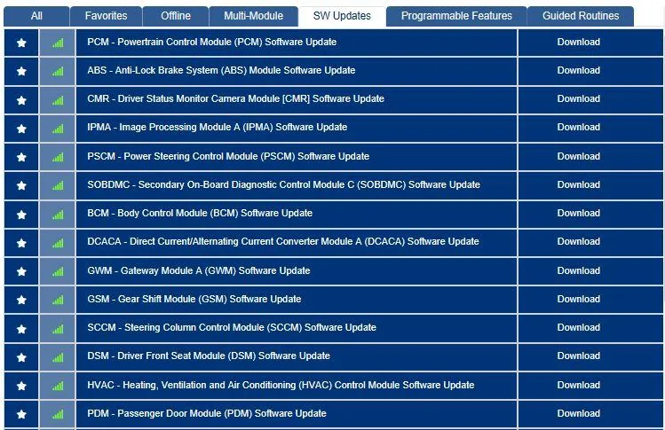 Ford F-150 Request VIN Lookup Thread Captur