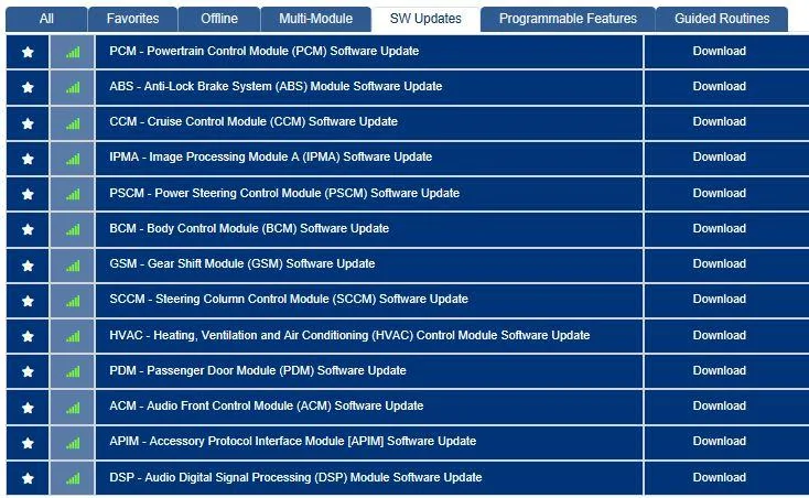 Ford F-150 Request VIN Lookup Thread Captur