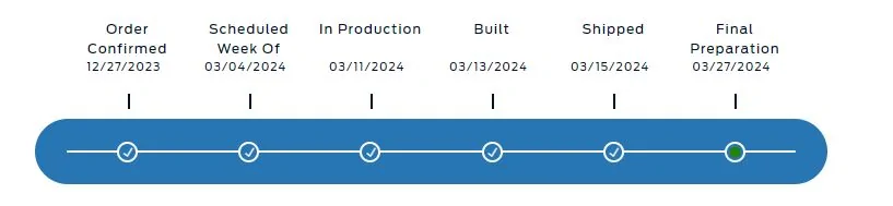 Ford F-150 2024 Lariat Black Appearance Package Orders Captur
