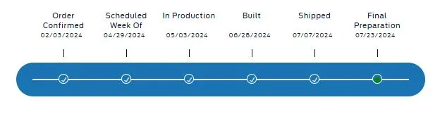 Ford F-150 Build week 4/29 -5/6 Captur