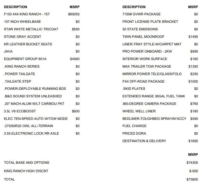Ford F-150 2021+ F-150 Orders Tracking List & Stats [Enter Yours!] Captur