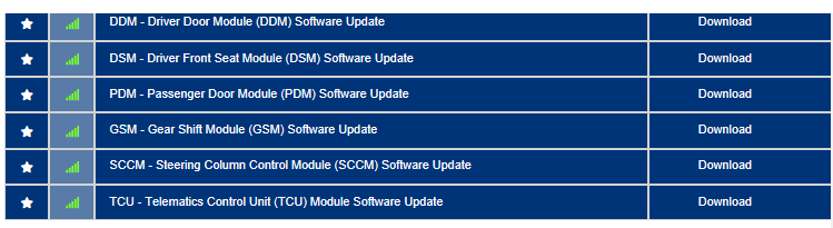 Ford F-150 ECU module programming guide using FDRS Capture3.PNG