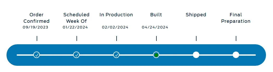 Ford F-150 Anybody have their 24 built and/or delivered yet? Captur
