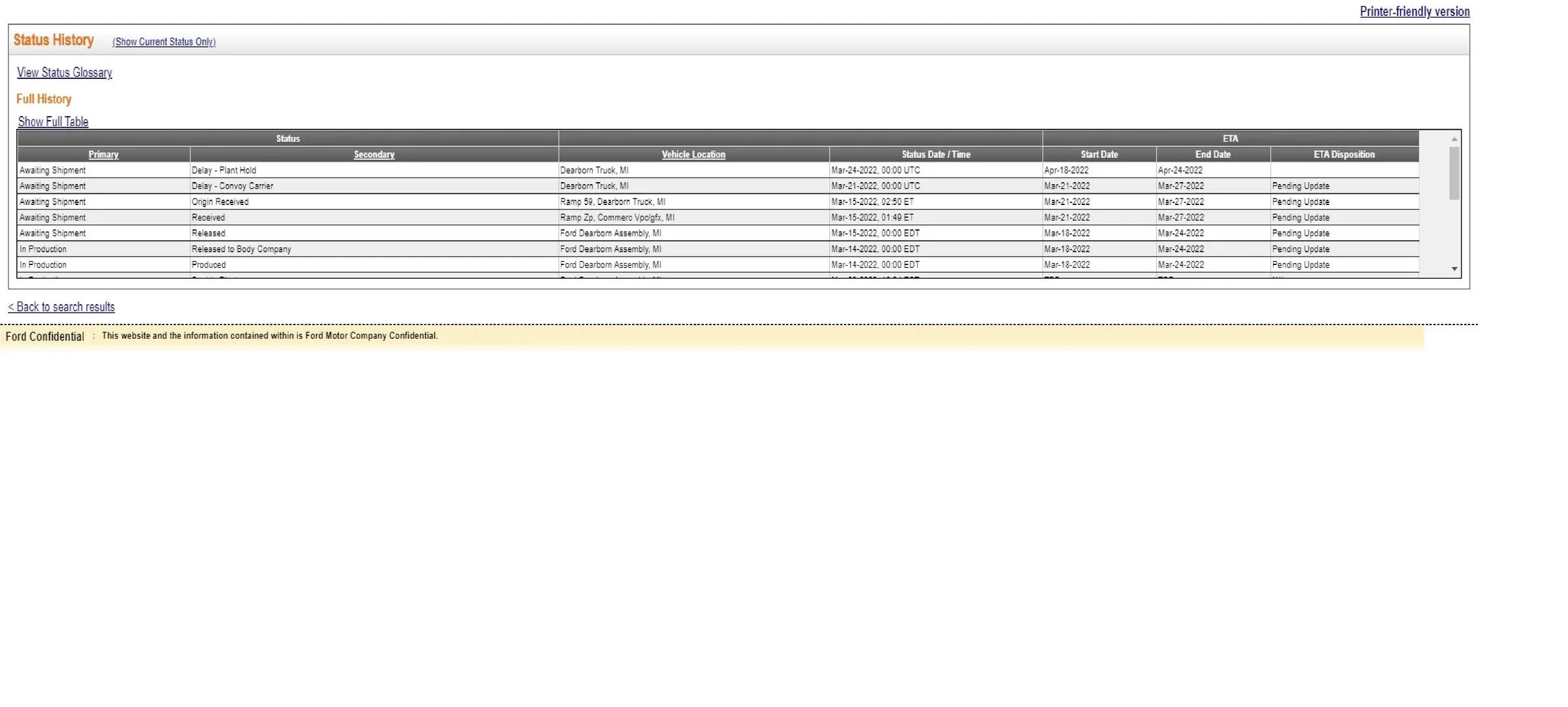 Ford F-150 Truck is built, delivery delayed CB0D356E-94A1-4C26-B97B-B08843CE6C1C