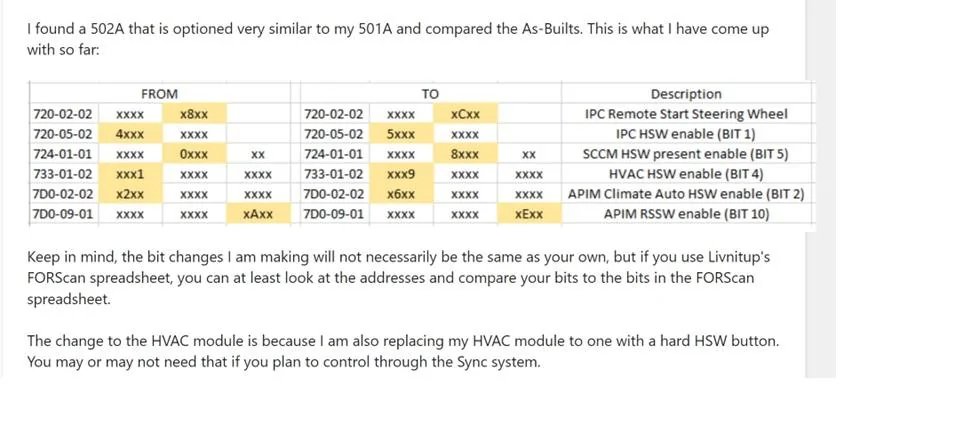 Ford F-150 Heated Steering Wheel Retrofit - updated with information changes