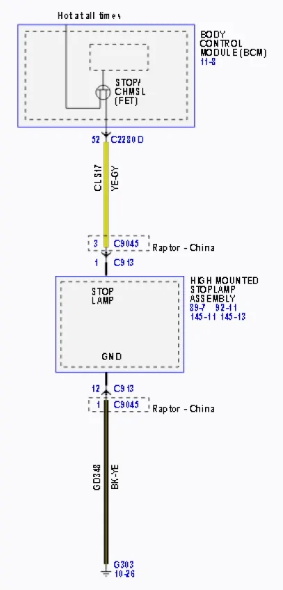 Ford F-150 2024 CHMSL Cam (aka 'Bed Cam')? CHMSL NO Camera