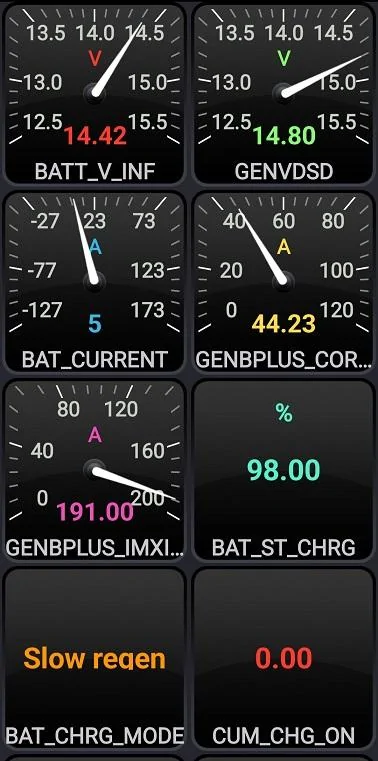 Ford F-150 Factory battery ongoing issues Coasting to Sto