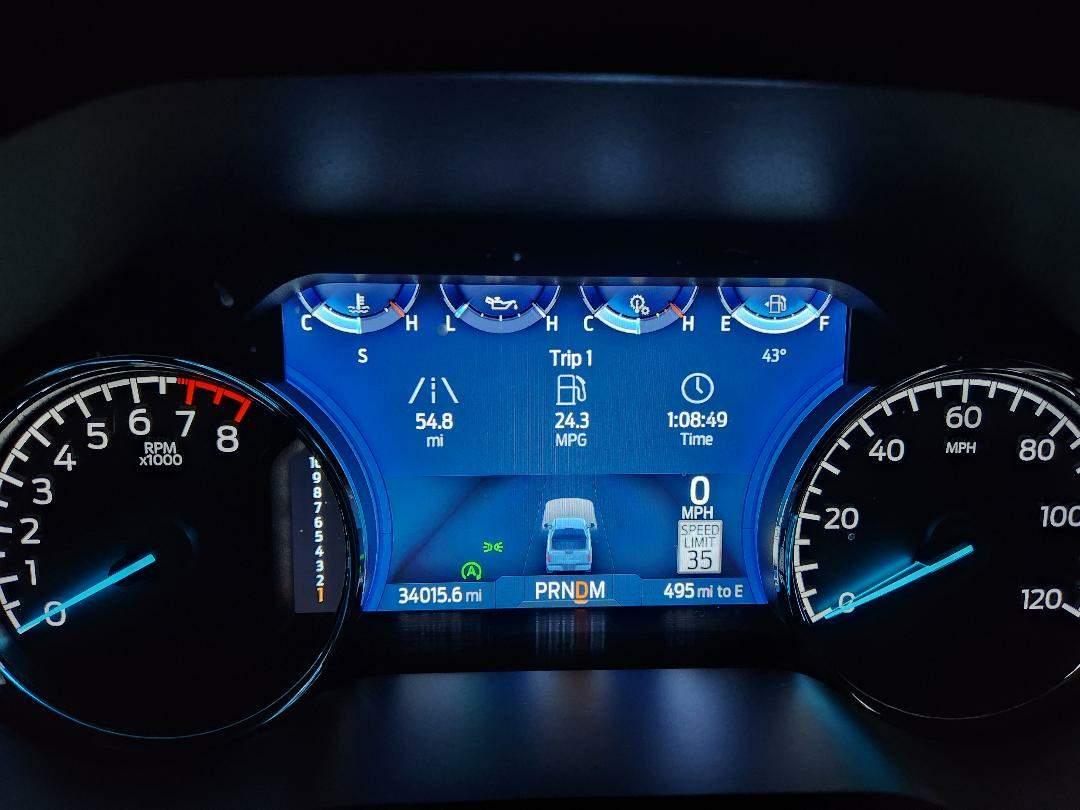 Ford F-150 20 MPG Club Commute