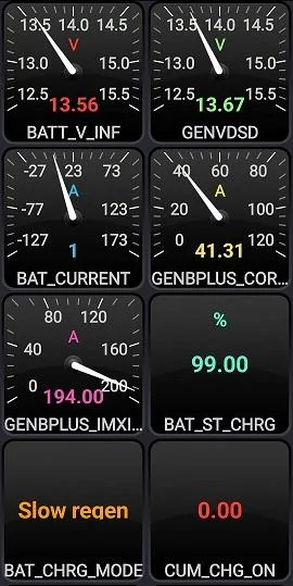 Ford F-150 Factory battery ongoing issues Cruising Speed