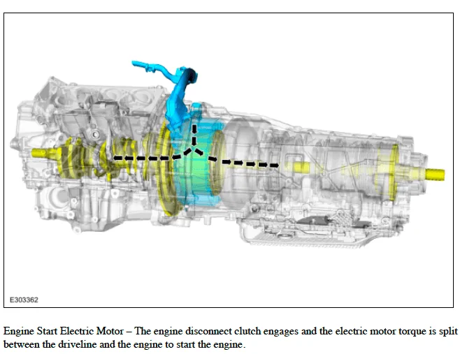 Ford F-150 Powerboost Auto Start/Stop D483464C-6720-4AFF-8FFE-56FCC2B0B178
