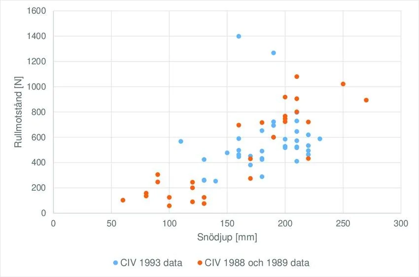 Ford F-150 How 4A mode works? D514DCCC-D4CB-4AE6-BC40-BA86A9D61C14