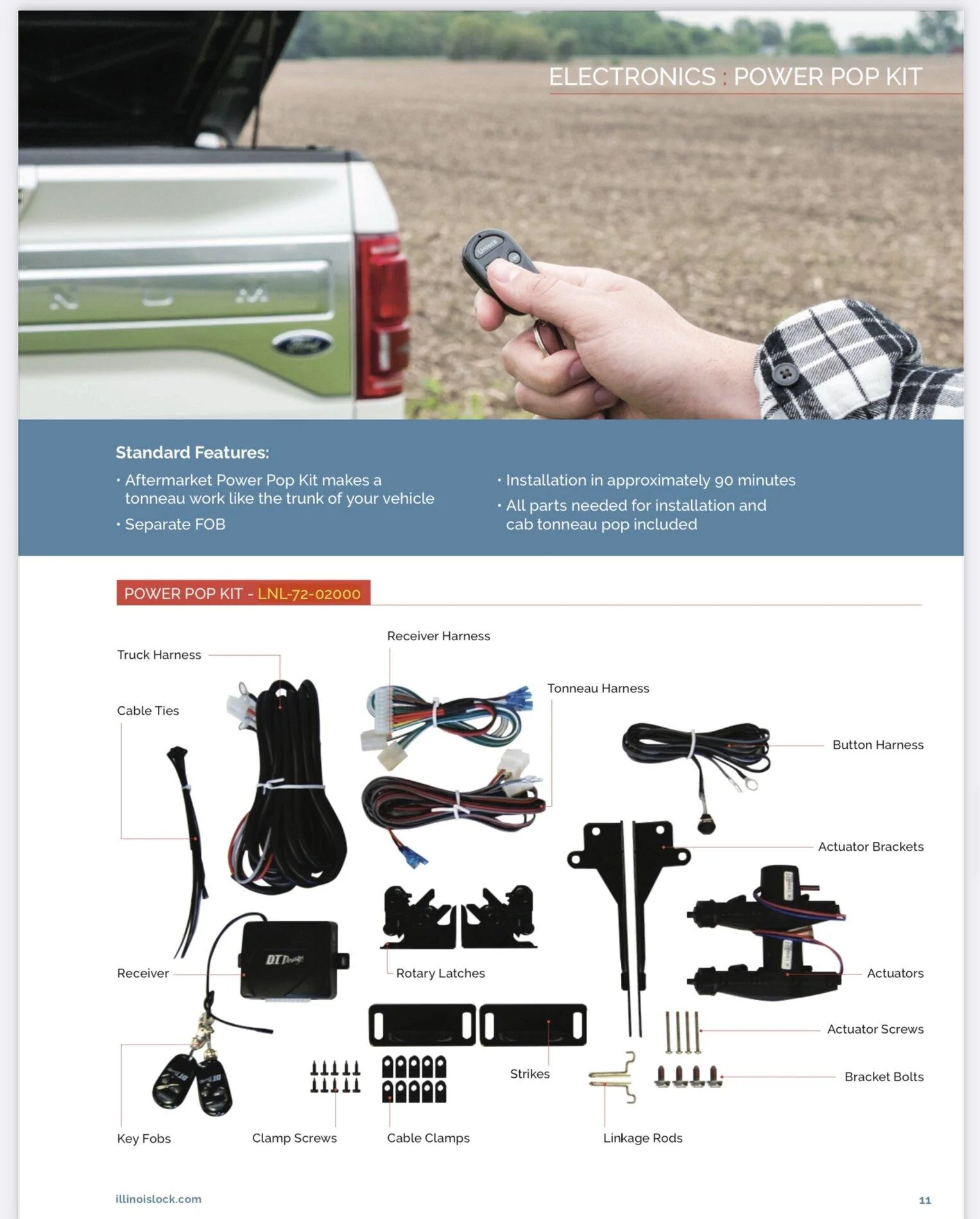 Ford F-150 Power Pop Kit for Tonneau or Topper D89BA6C4-8ACE-47AA-AD23-B994C7E44C6D