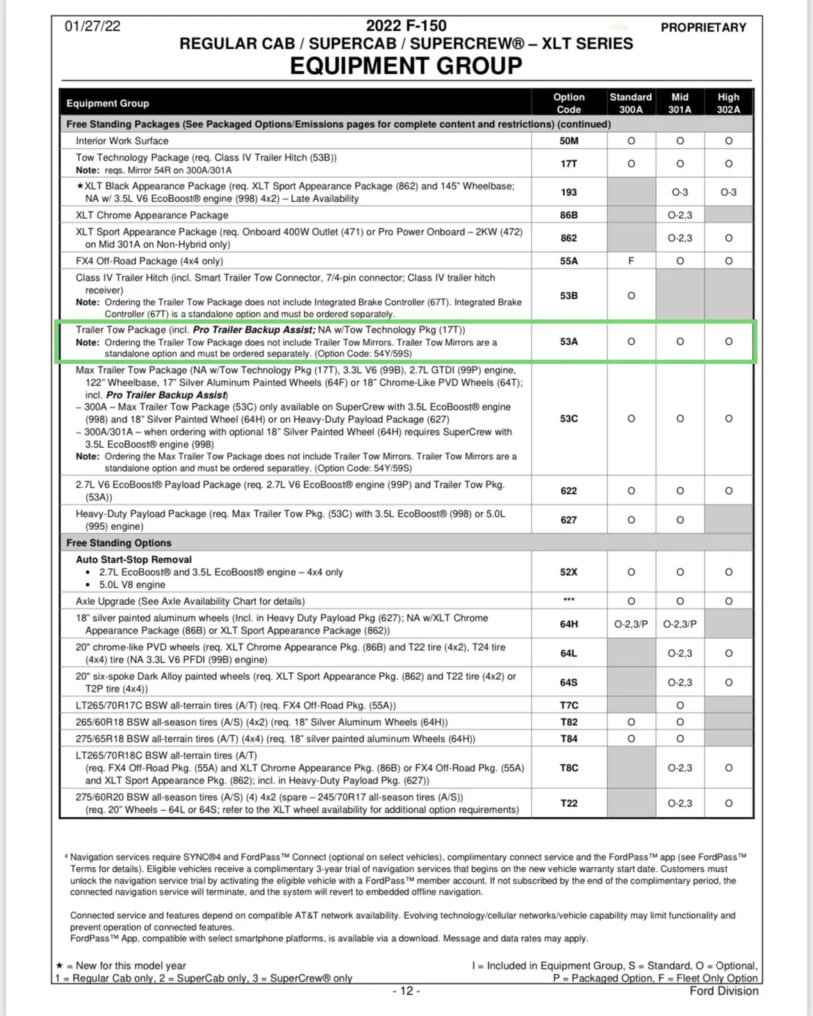 Ford F-150 2022 PB GCWR not as advertised? D93567B0-A5EB-44B3-BBE2-0DF6EA05F197