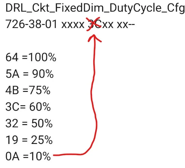 Ford F-150 Raptor Headlights on Lariat/Platinum? DRL Dim Setting