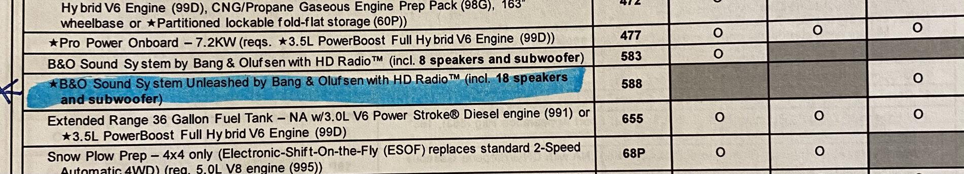 Ford F-150 "Unleashed" vs. Base B&O in a SuperCab E4E60EB2-8F5D-42CE-B780-B23AF6AC1821