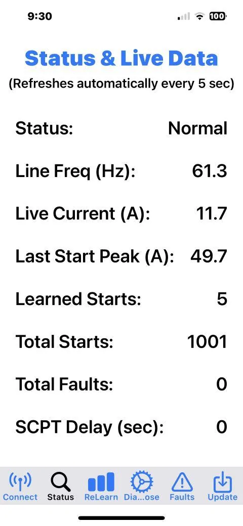 Ford F-150 Inverter use ~ 3 gallons over 8 hours easystart2