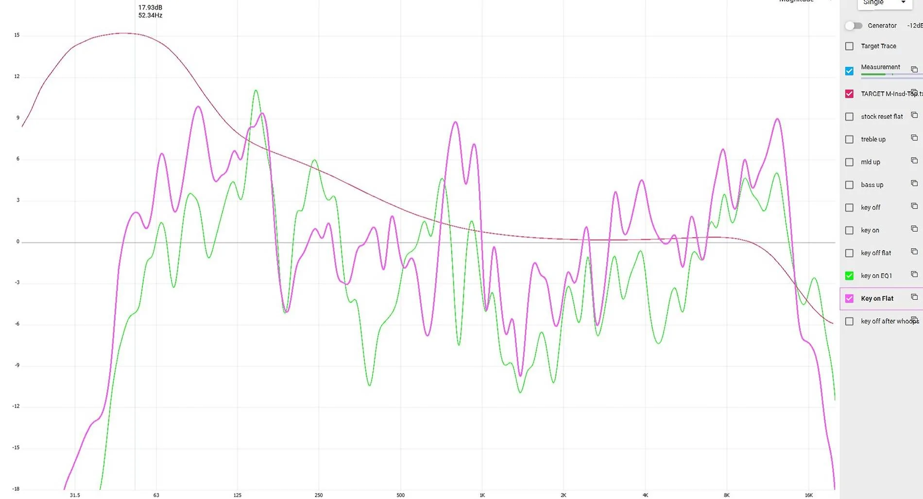 Ford F-150 Testing the Kicker Key, 7 Speaker XLT eq1flat