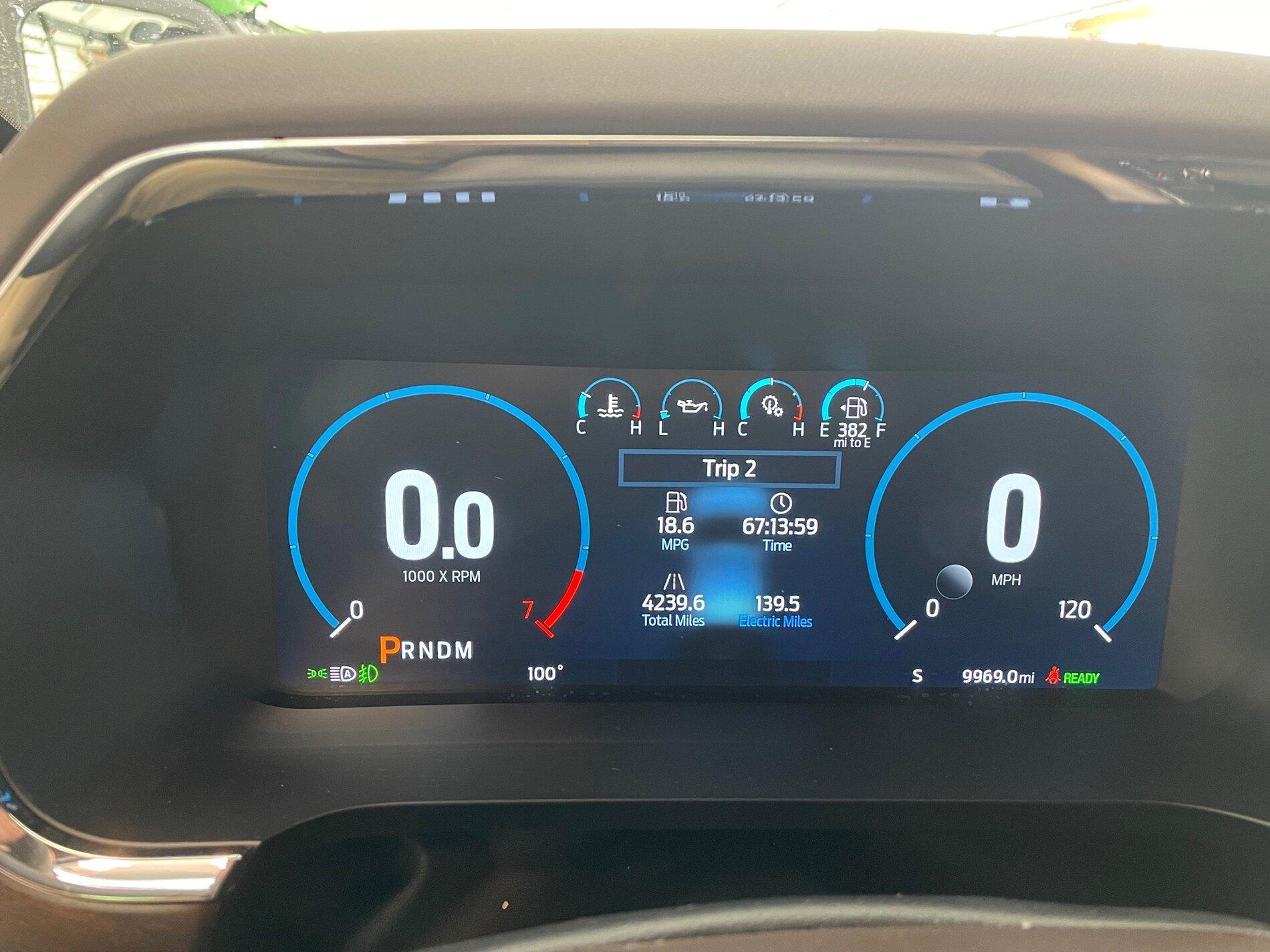 Ford F-150 Long Drive, Few Problems F-150 West