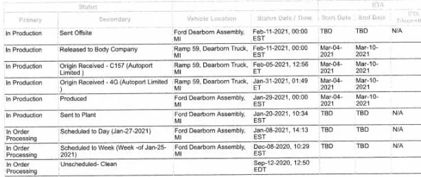 f150-Feb12.jpg