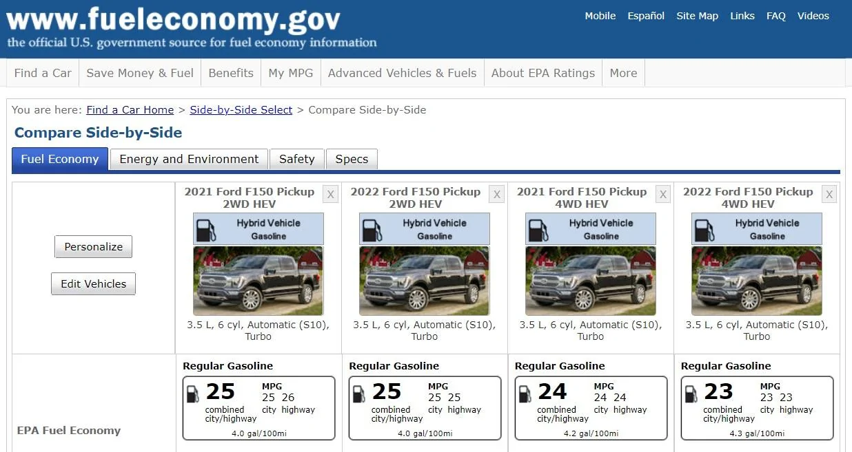 Ford F-150 2022 Powerboost Decreased Fuel Efficiency Ratings F150 mpg
