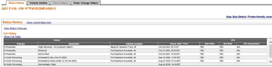 Ford F-150 2021+ F-150 Orders Tracking List & Stats [Enter Yours!] F150 Status