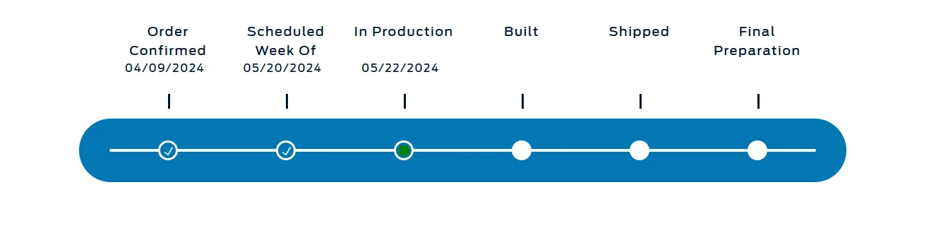 Ford F-150 5/20/24 Build Week Info Thread F150 Timelin