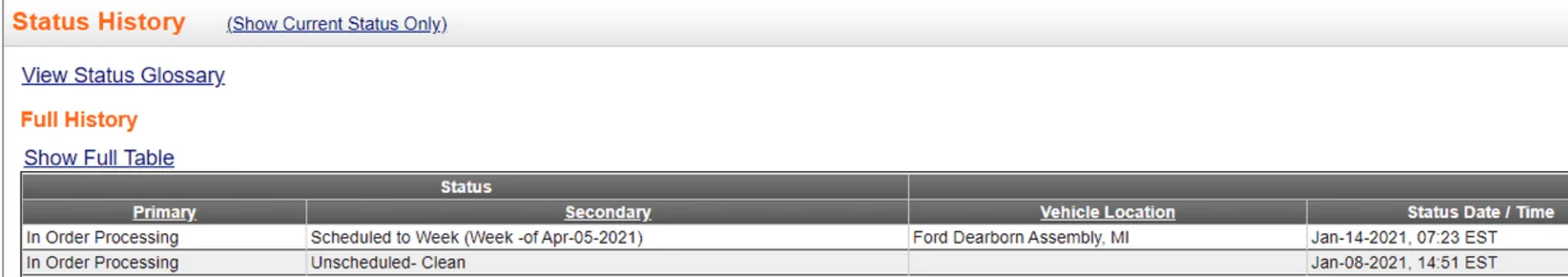 Ford F-150 March 8th, 2021 Build Week F150