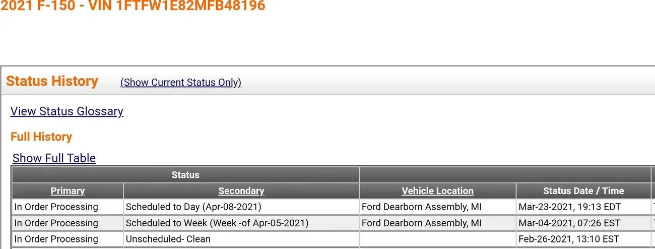 Ford F-150 04/05 Build Week f150