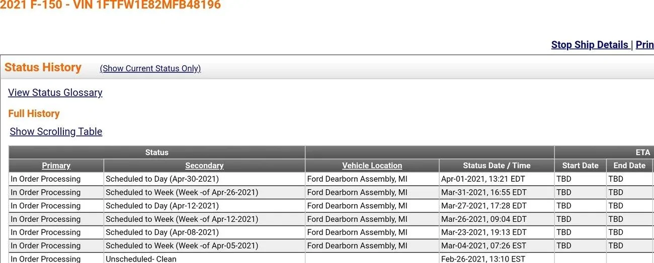 Ford F-150 4/26 Build Week f150