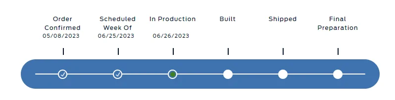 Ford F-150 2021+ F-150 Orders Tracking List & Stats [Enter Yours!] f150