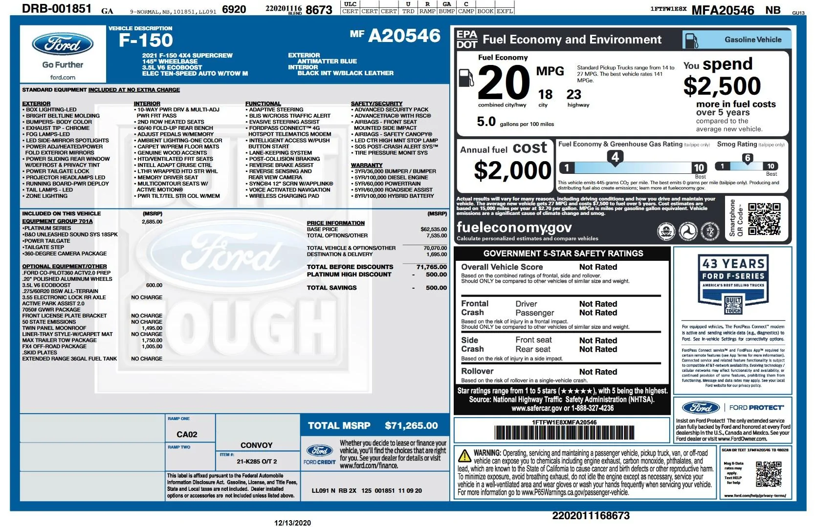 Ford F-150 Status of Truck f150sticker