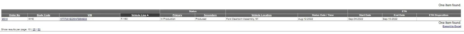 Ford F-150 8/8/2022 Build Week F6BD3FCC-2755-444E-BC45-0F743EB57F26