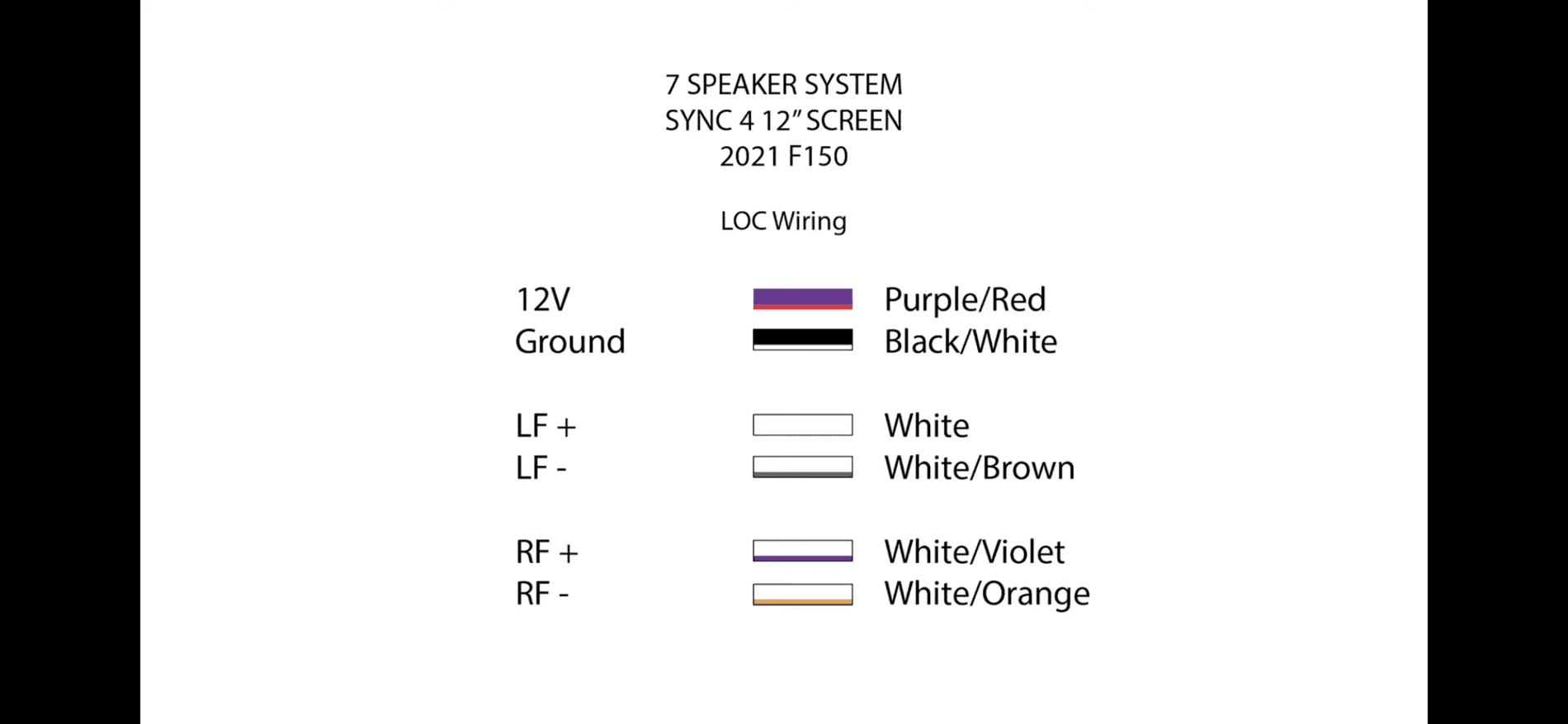 Ford F-150 Help upgrading stock audio system F75C82D2-73E6-4BB5-B031-866B72EEB6A4
