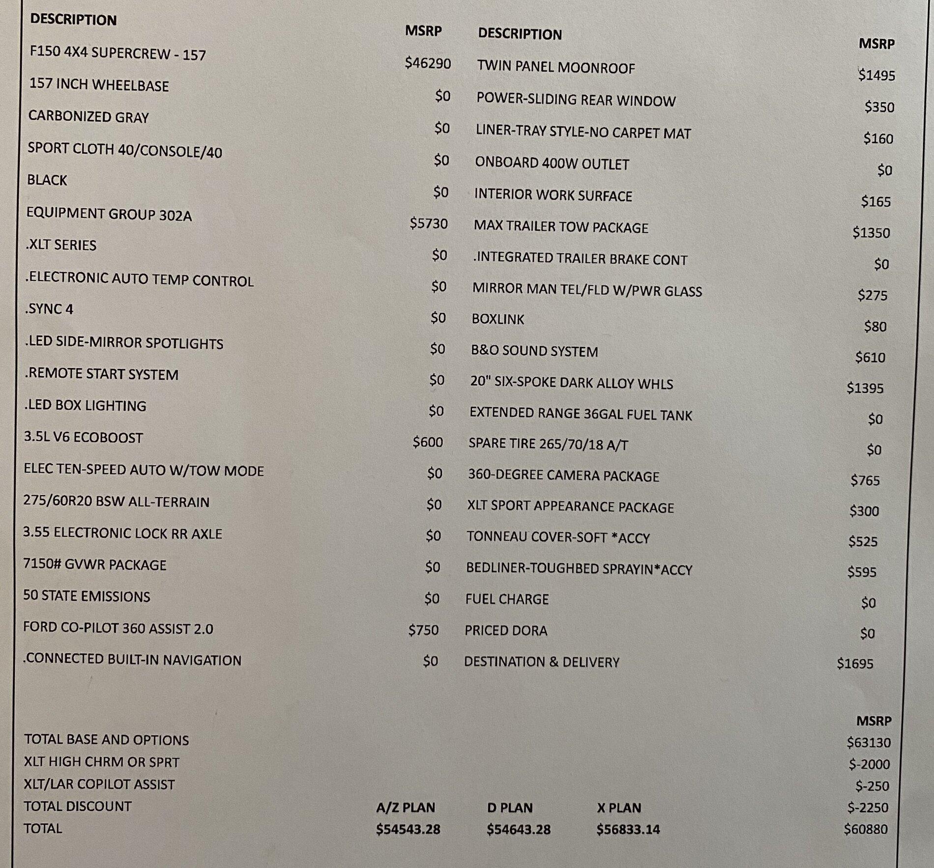 Ford F-150 Submitted my order.. F8692DCF-9864-408D-9341-0CCF9D93F93F