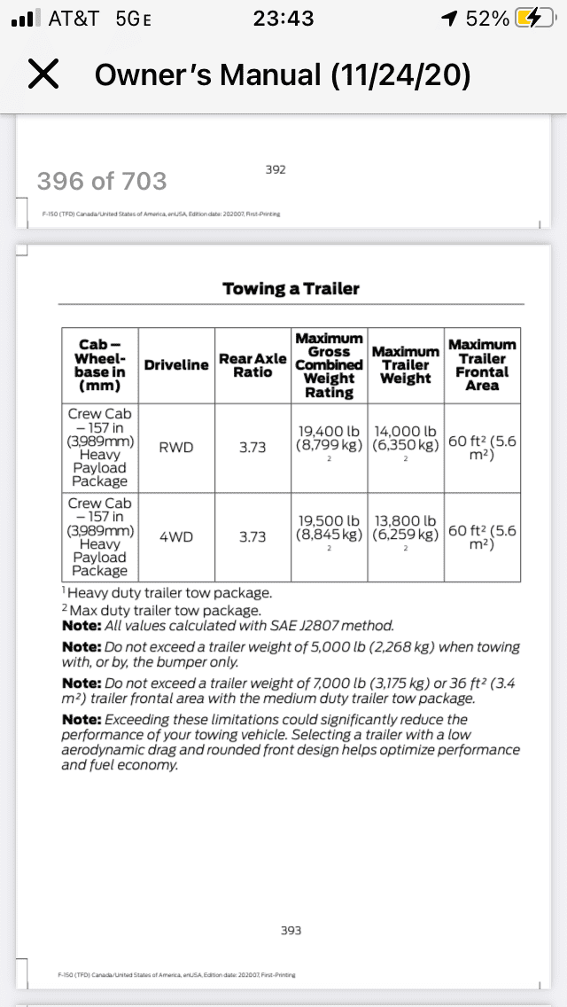Ford F-150 Towing Specs Consolidated Document - Bumper vs. Class IV vs. Tow vs. Max Tow - UPDATED DOC v4 F948E8E3-ABE1-47CA-A2AC-9599EB2A64C0