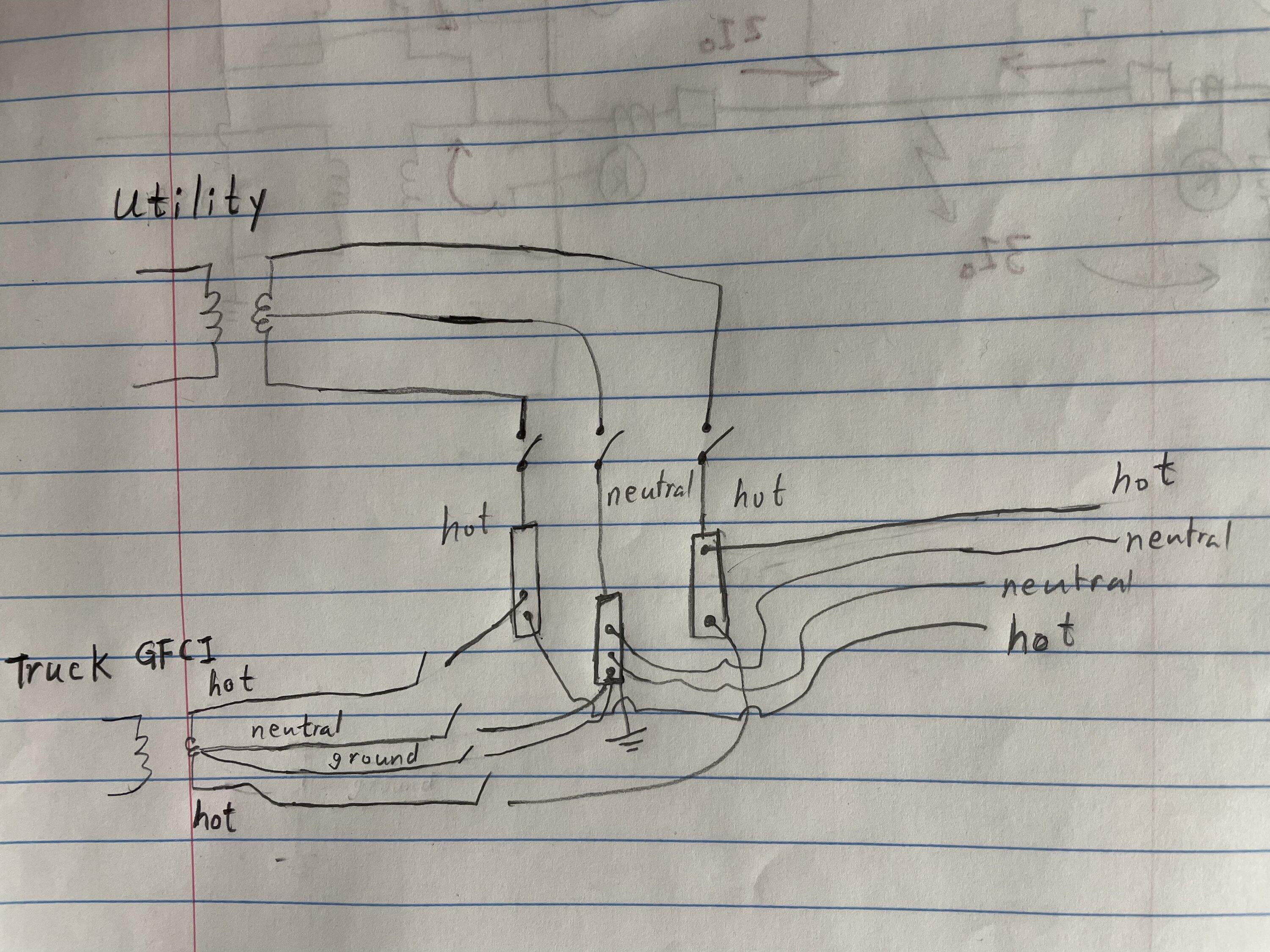 Ford F-150 Hook up Pro Power Onboard to feed whole house FAC11BEC-89DE-428B-BE81-BE487C2AE9B8