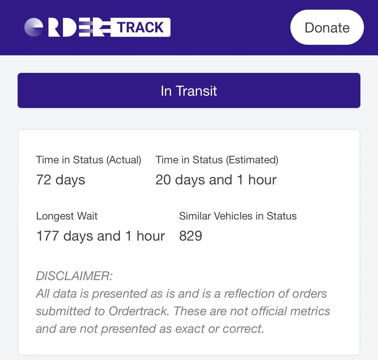 Ford F-150 6/27/2022 Build Week FE5E0F3E-9C85-484A-A554-27DD5071ED56