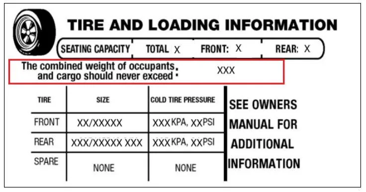 Ford F-150 Payload on a 6.5 Foot Bed XLT vs Lariat Ford Payload Capacity