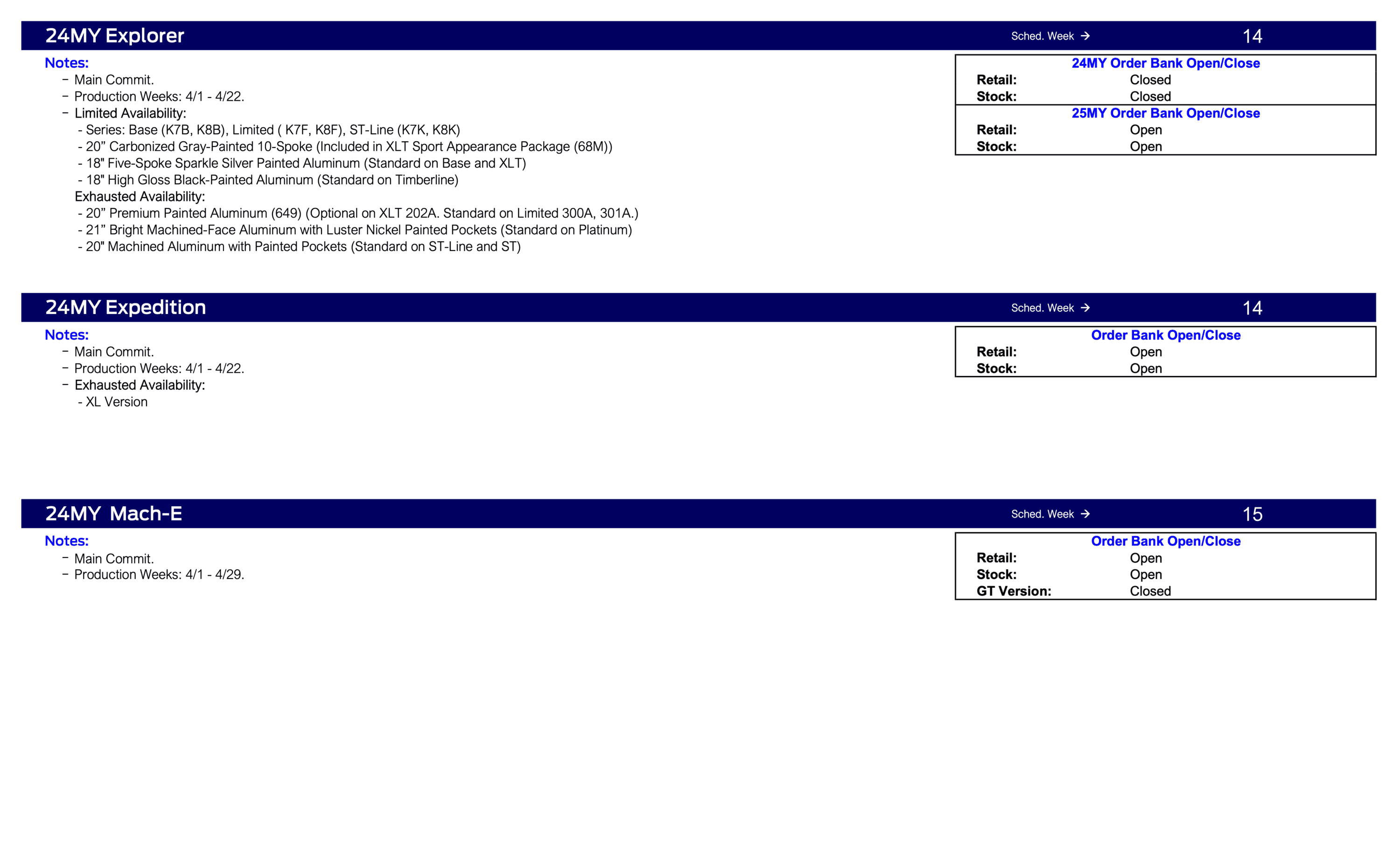 Ford F-150 2024 F-150 No Scheduling This Week (2/22/24) Ford Scheduling Notes - 2.19.24-3