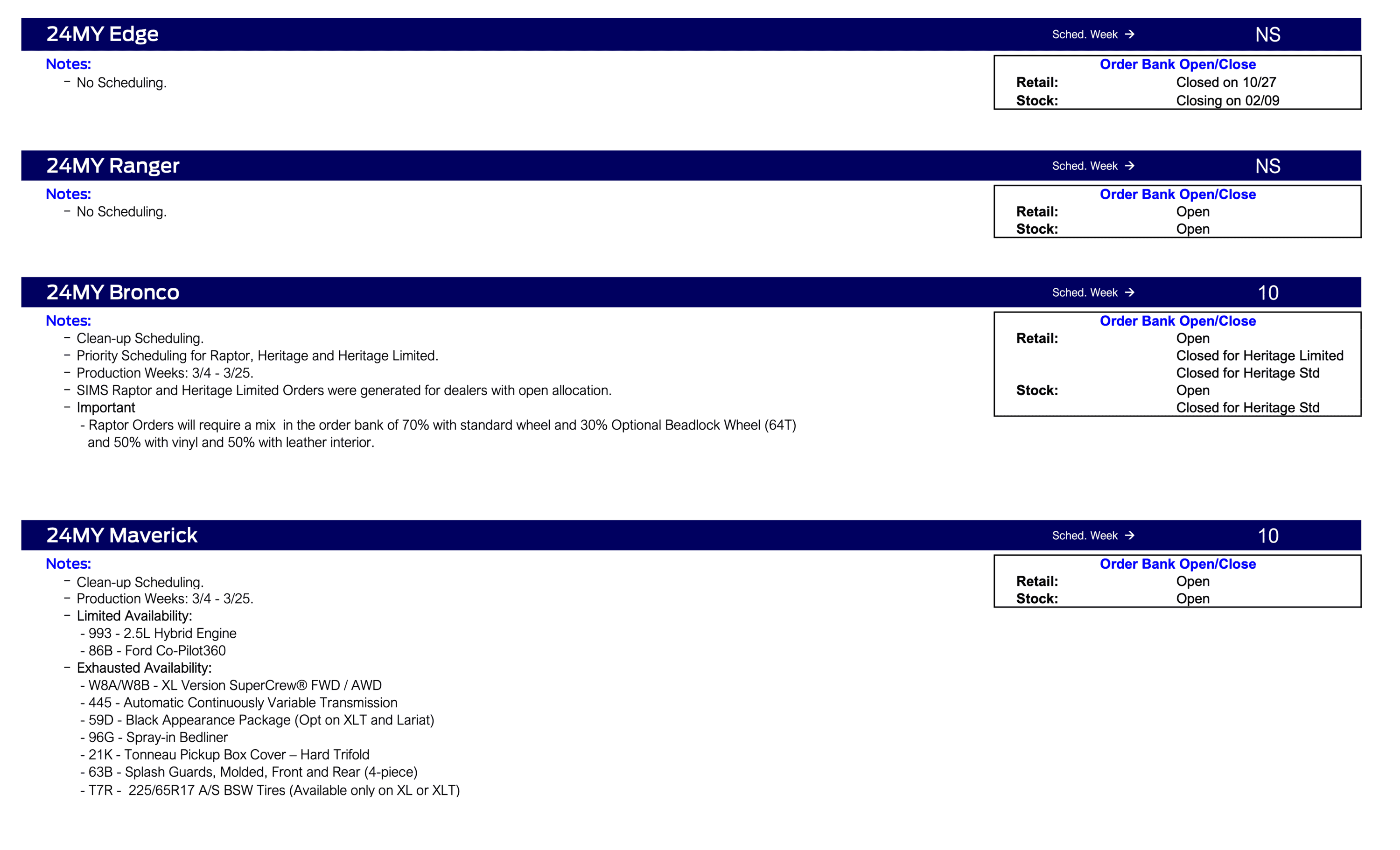 Ford F-150 2024 F-150 Scheduling This Week (2/8/24) for Production Week 3/25 Ford Scheduling Notes - 2.5.24-2