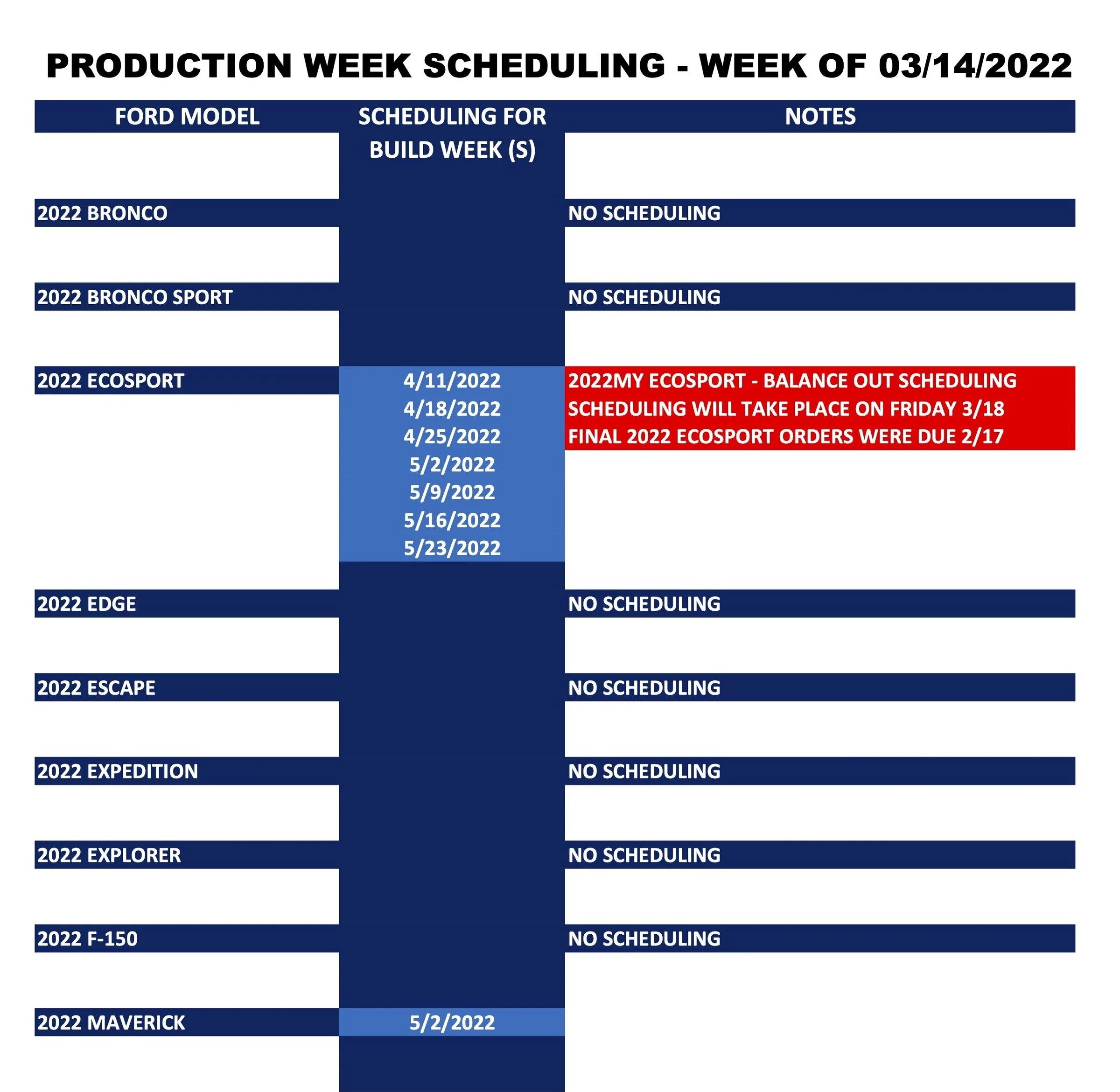 Ford_Production Week Scheduling_2022-03-14-1.jpg