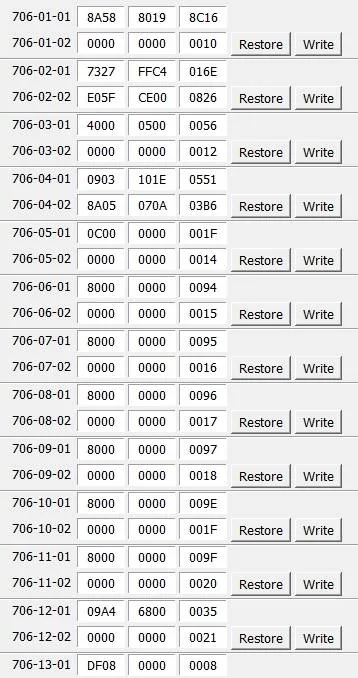 Ford F-150 Rear Parking Aid and Camera View FORScan 706