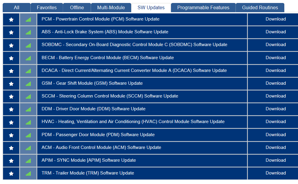Ford F-150 ECU module programming guide using FDRS FOXTROT.PNG