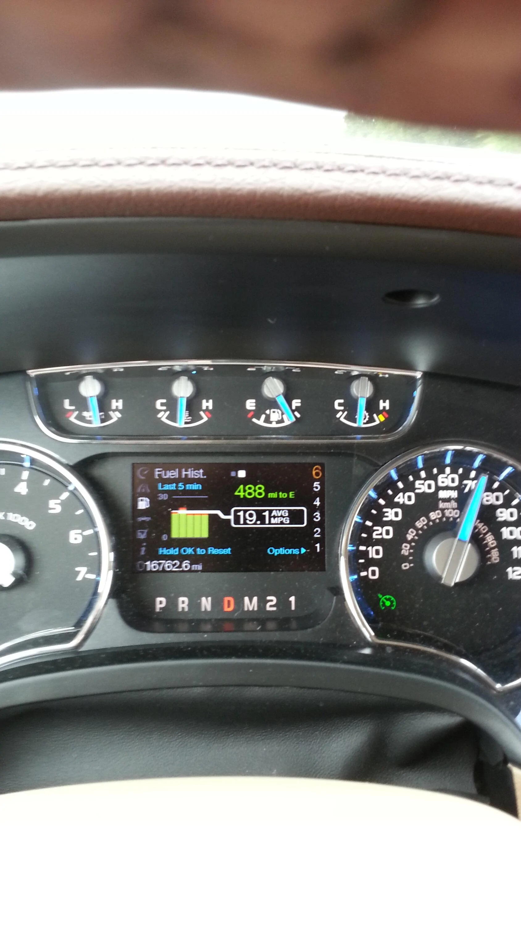 Ford F-150 apples oranges and MPG fuel and trucks (1)