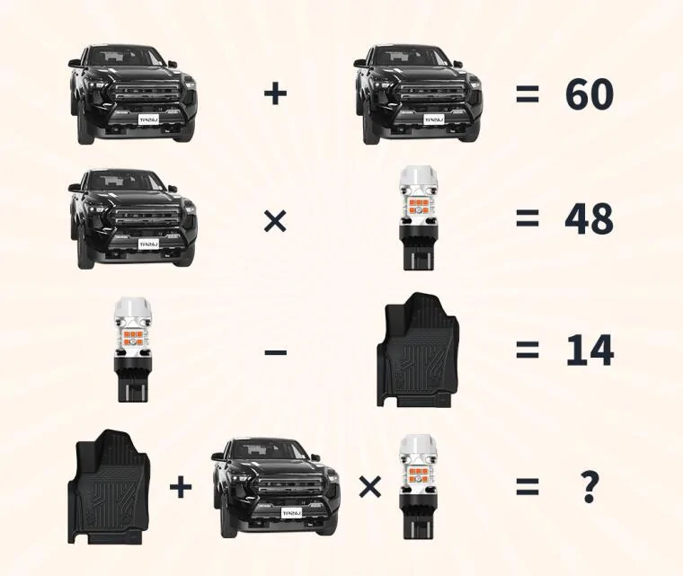 Ford F-150 Funny Game | Win $30 OFF For First 3 Correct Answers Funny Gam