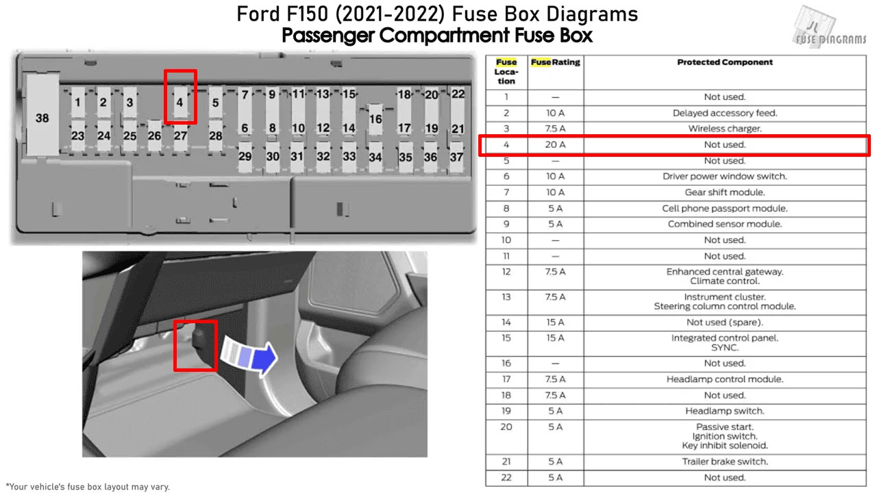 Ford F-150 Rostra Frontzone - Front Parking Sensor Installation Guide for Gen 14 F150 fuse_box_b42cdc6aa000c8ae51f6d16c2634b633a7962d25